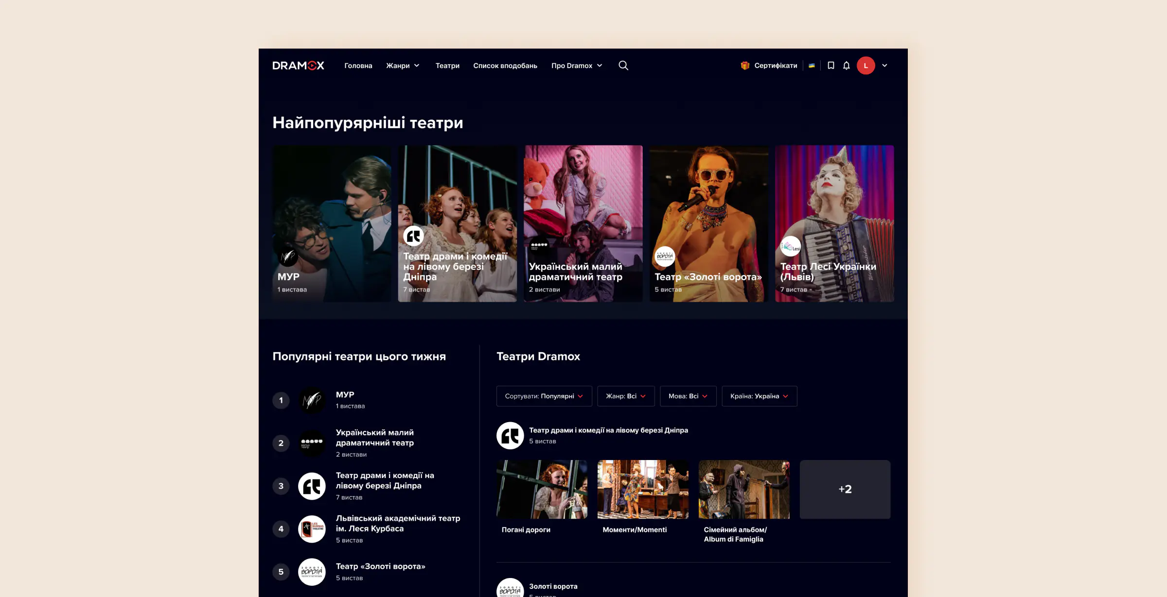 Theatre page — before