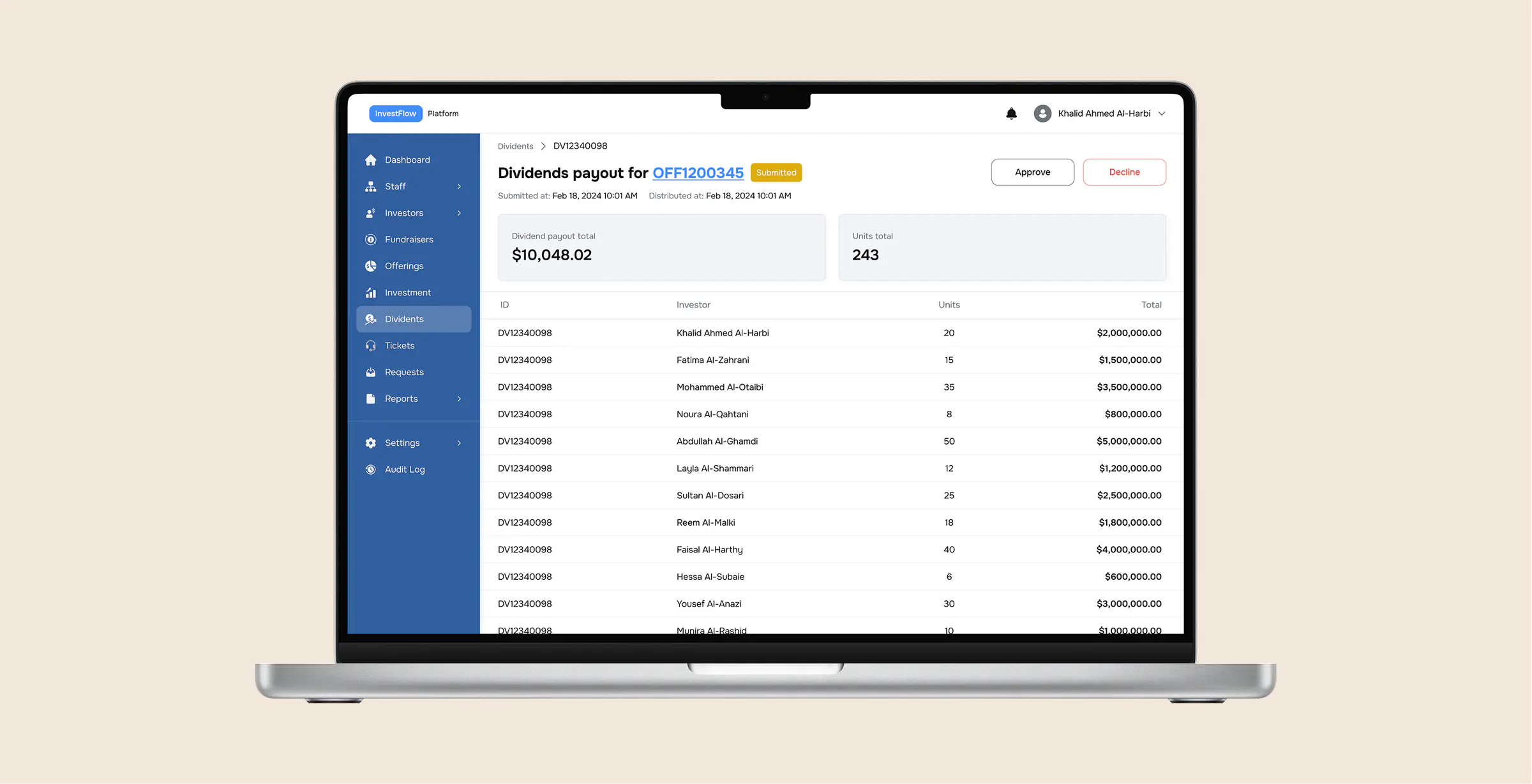 A submitted dividend distribution under review: payout totals with a per-investor breakdown, and approve or decline actions
