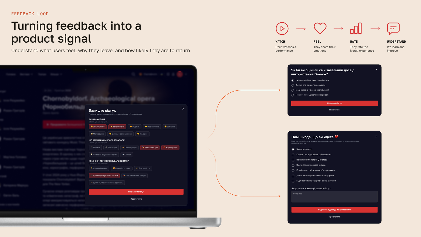 Feedback loop — emotional tags rating, NPS check-in, and exit survey