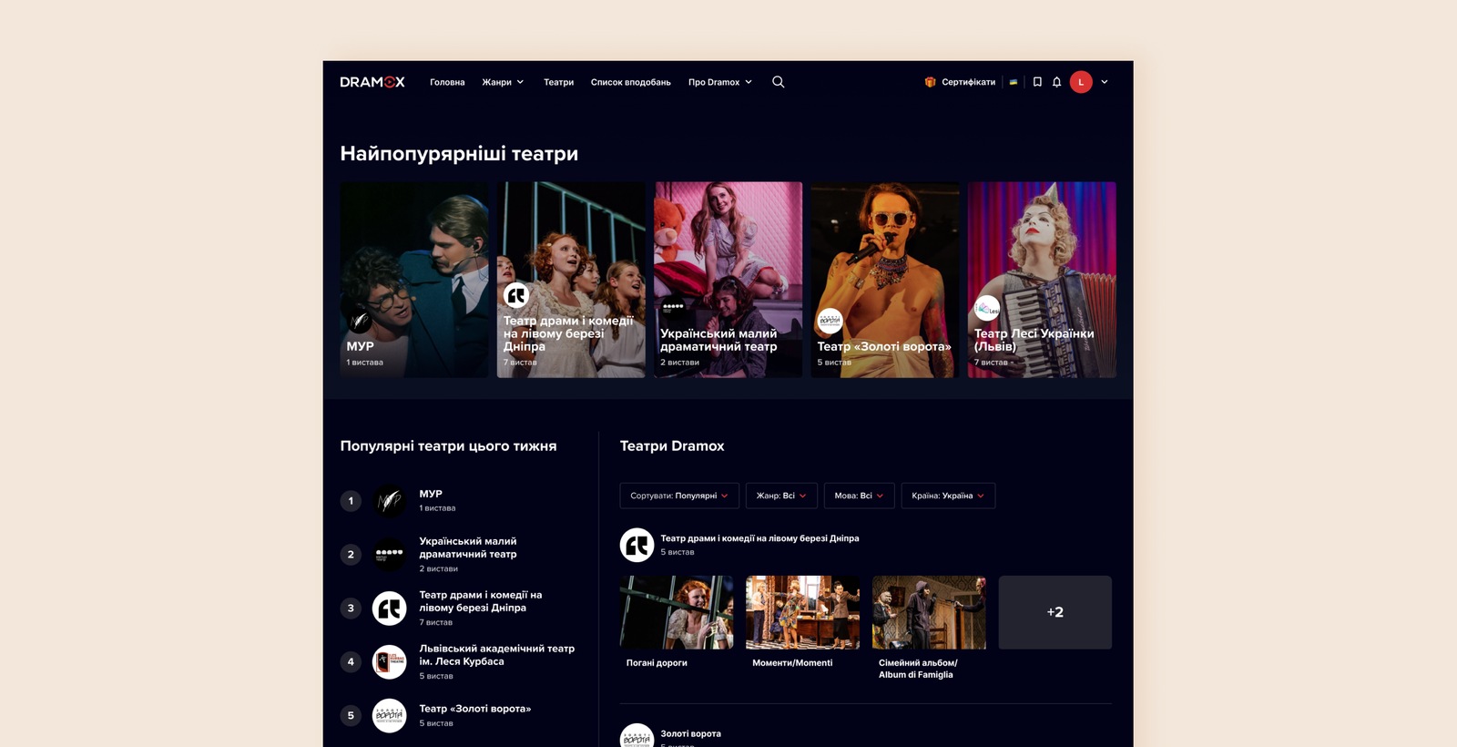 Theatre page — before