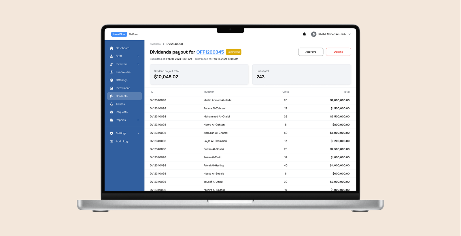 A submitted dividend distribution under review: payout totals with a per-investor breakdown, and approve or decline actions